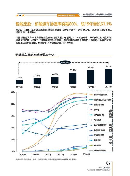 重庆285起亚对未来市场的预测，名爵汽车品牌文化的传播